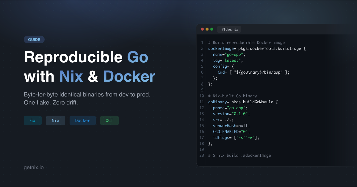 Reproducible Go with Nix & Docker